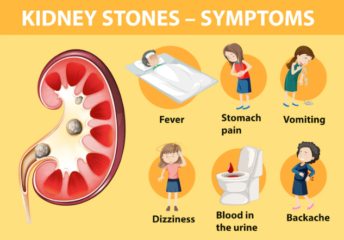 kidney stone surgery in indore